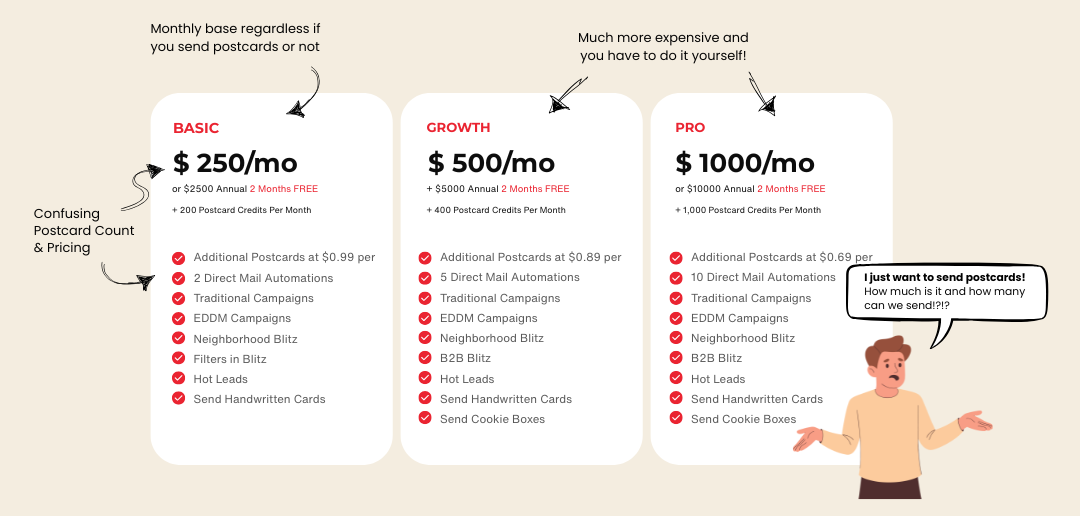 dope pricing2 dope pricing2