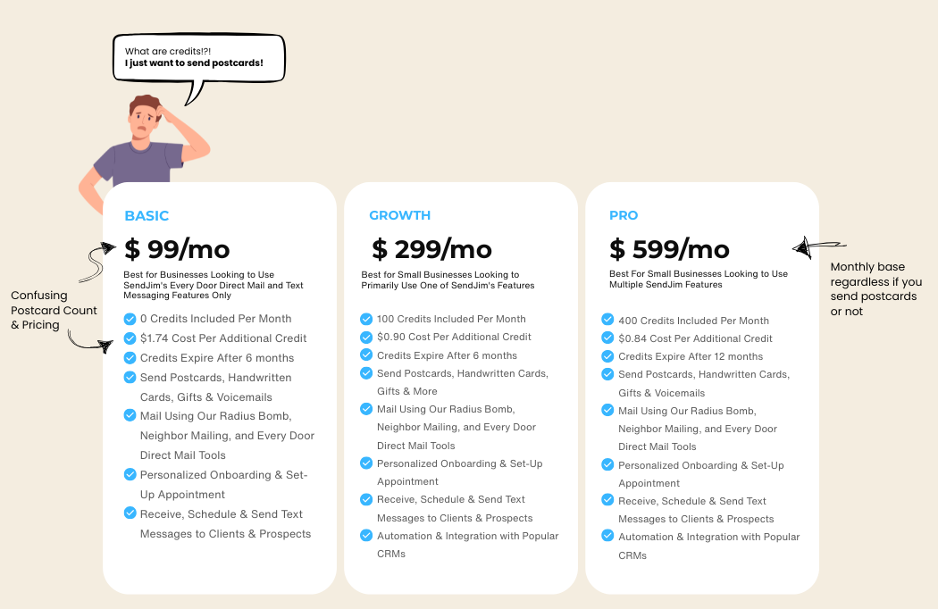 pricing sendjims2 pricing sendjims2