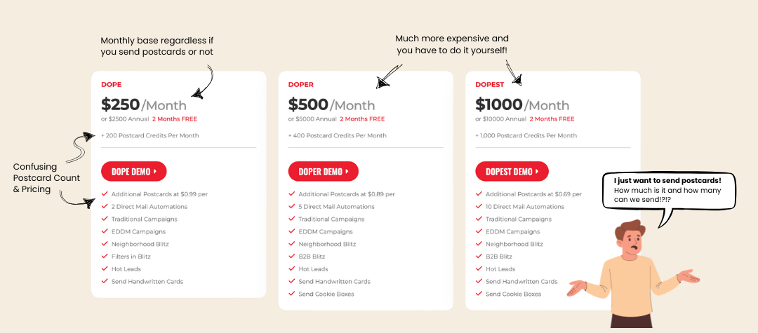 dope marketing packages2
